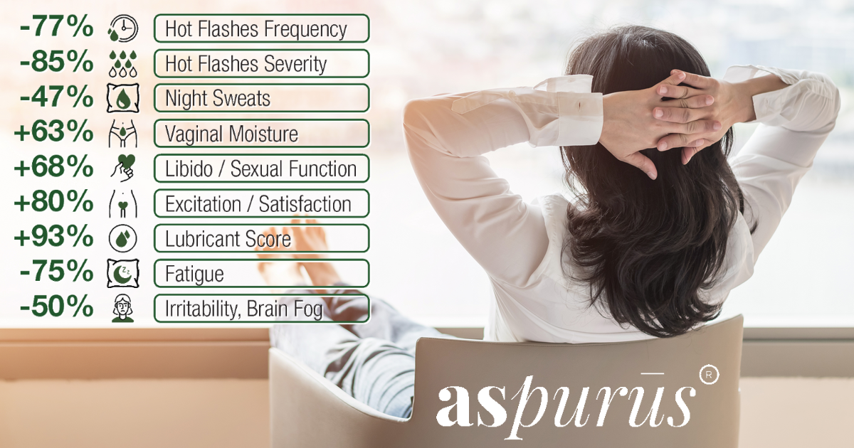 aspurus - studied for all stages of women's life